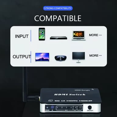 Trådløs HDMI-svitsj med Miracast Mirascreen wifi-adapter for Chromecast