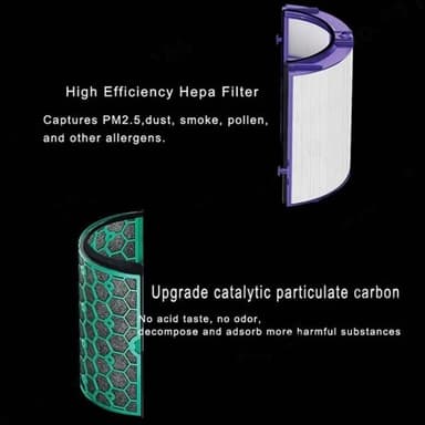 Hepa-filter for Dyson luftrensere TP04 / TP05 / TP07 2-pk