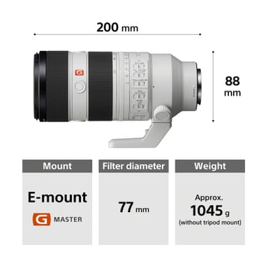Sony FE 70-200mm F2.8 GM OSS II