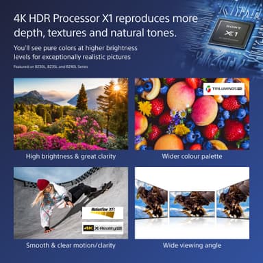 Sony 85" FW-85BZ40L 24/7 650 nits Signage
