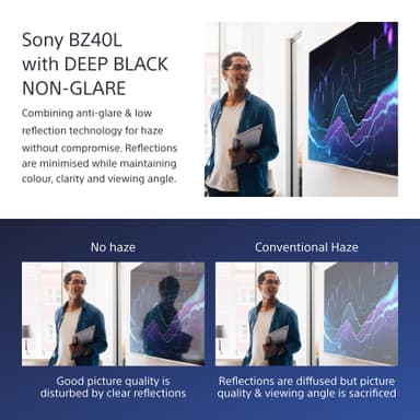 Sony 85" FW-85BZ40L 24/7 650 nits Signage