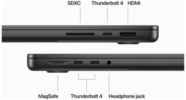 MacBook Pro 14 M3 Max 36/1TB (stellarsvart)