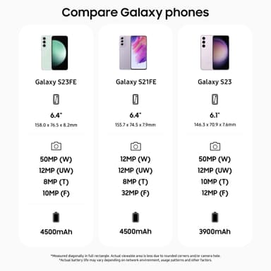 Samsung Galaxy S23 FE 5G smarttelefon 8/256GB Lilla