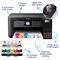 Epson EcoTank ET-2850 multifunksjonsskriver C11CJ63405 (sort)