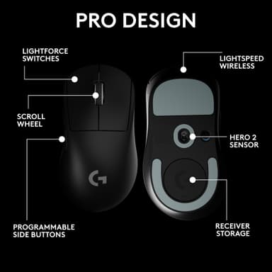Logitech G Pro X Superlight 2 DEX gamingmus
