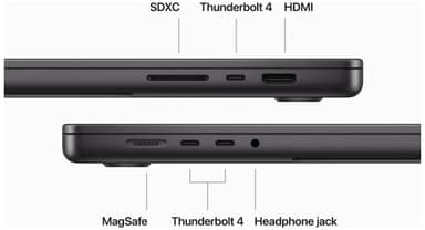 MacBook Pro 16 M3 Max 36/1TB (stellarsvart)