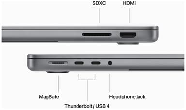 MacBook Pro 14 M3 CTO 8/512GB (stellargrå) - Engelsk (UK) tastatur