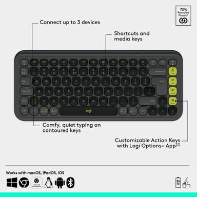 Logitech POP Icon mus og tastatur (graphite)