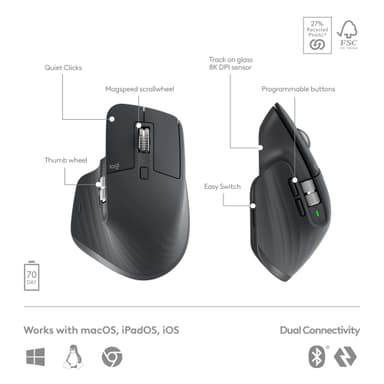 Logitech MX Keys S pakke med trådløs mus og tastatur (grafitt)