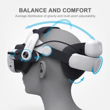 BOBOVR M3 Pro Meta Quest 3 VR-hodesett Batteripakke Hovedstropp