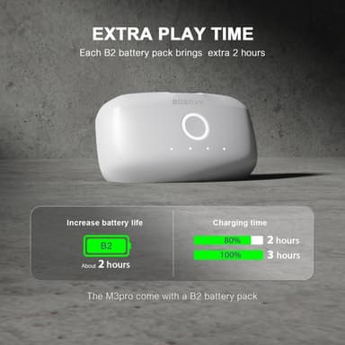 BOBOVR M3 Pro Meta Quest 3 VR-hodesett Batteripakke Hovedstropp