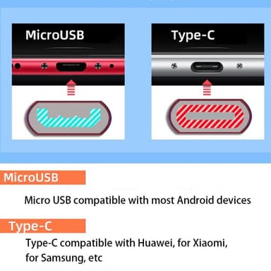 Anti-støvplugg for USB-C-portsmuss som forhindrer beskyttelsesdeksel