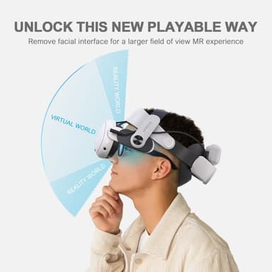 BOBOVR M3 Pro Meta Quest 3 VR-hodesett Batteripakke Hovedstropp