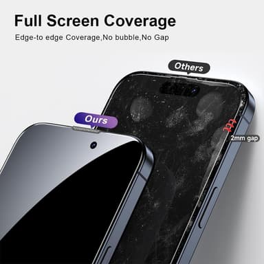 For iPhone 16 Anti-Spy Privacy Skjermbeskytter i Herdet Glass