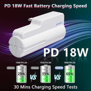 For Meta Quest 3 Quest 2 5000mAh 18W rask batteri-powerbank med LED-indikator