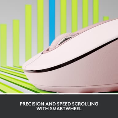 Logitech Signature M650 Wireless Mouse (Rose)