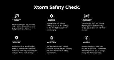 Xtorm 20W Fuel Series 10000mAh powerbank (sort)