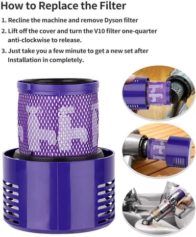 Etterfilter til Dyson V10 / SV12 støvsuger 2-pakning