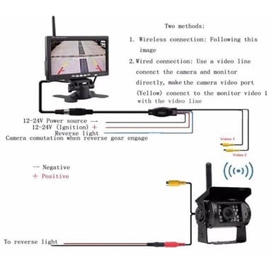 Trådløs Lastebil Ryggekamera med 7"" Skjerm - Night vision