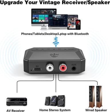 NÖRDIC Bluetooth Mottaker 5.3 RCA 3.5mm AUX med NFC MicroSD Kort USB Minne