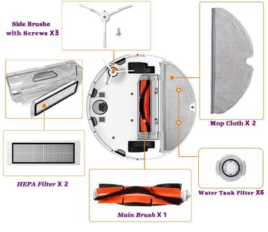 Tilbehør til Xiaomi Roborock S6 / S5 Max / S50 / S51 / S55 / S60 / S65 18 deler