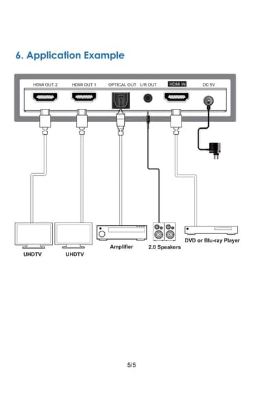 NÖRDIC 4K HDMI 2.0b Splitter 1 til 2 & Extractor Optisk SPDIF & Stereo HDR EDID Dolby True HD, Digital Plus, DTS-HD Master