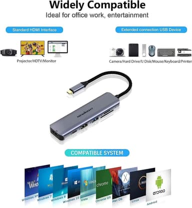 NÖRDIC 1 til 6 USB C dokkingstasjon i aluminium 1xHDMI 4K 30Hz 1xUSB-A 3.0 1xUSB-A 2.0 5Gbps 1x USB C PD87W 1xSD/TF-kortleser