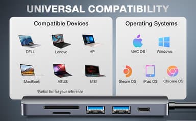 NÖRDIC 1 til 6 USB C dokkingstasjon i aluminium 1xHDMI 4K 30Hz 1xUSB-A 3.0 1xUSB-A 2.0 5Gbps 1x USB C PD87W 1xSD/TF-kortleser