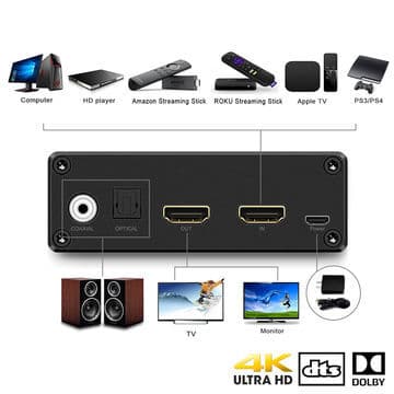 NÖRDIC HDMI Audio Extractor 5.1, 1xHDMI inngang til 1xHDMI 2,0 4K i 60 Hz, digital (TOSLINK) og koaksial lydutgang. Xbox One, PS3 / PS4, Apple TV
