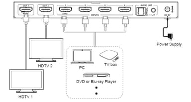 NÖRDIC 8K HDMI 2.1 eARC/ARC matrisebryter 4x2 med Extractor Toslink & Stereo, HDMI CEC, Dolby Atmos/Digital Plus, DTS Master
