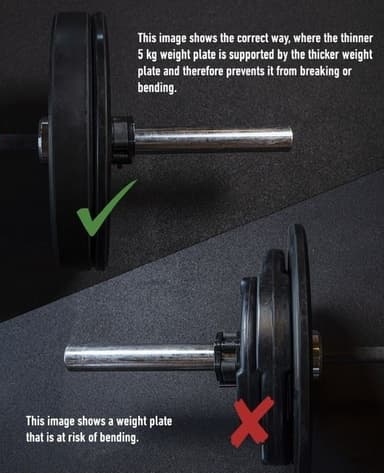 Master Fitness Master Competition Plate 50 mm 25 kg