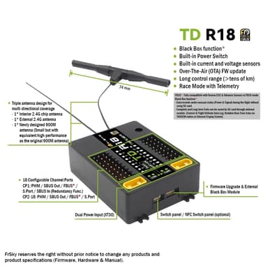 FrSky Tandem Dual-Band 868MHz TD R18 Reciver