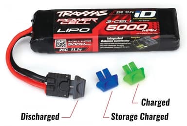 Traxxas Battery Charge Indicators iD