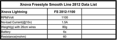 XNOVA 2812 Freestyle SL Series 1100KV 1pc