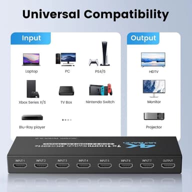HDMI-bryter, 7x1 med 4K 60Hz og IR-fjernkontroll