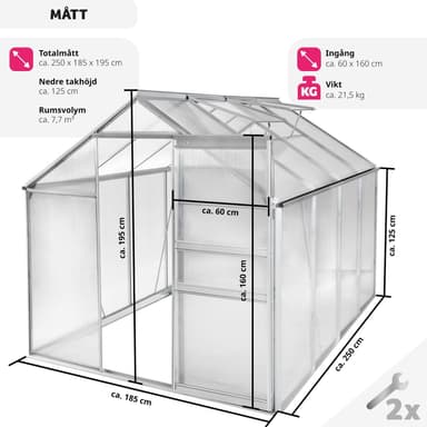 Drivhus uten fundament - transparent
