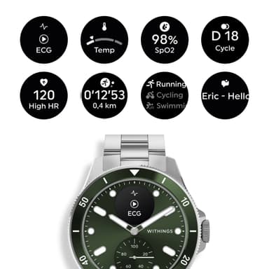 Withings ScanWatch Nova hybridklokke 42mm (grønn)