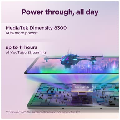Lenovo Idea Tab Pro 8/256GB WiFi nettbrett
