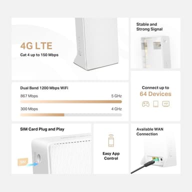 Mercusys MB130-4G LTE ruter