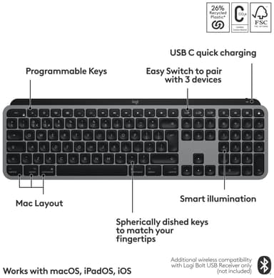 Logitech MX Keys S Wireless keyboard