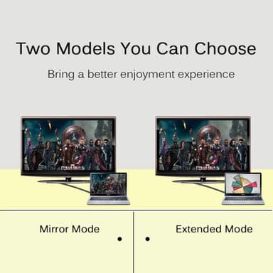 USB-C til HDMI-kabel 4K - 2 meter