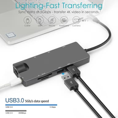 USB-C Hub med USB 3.0, HDMI, RJ45, SD/TF-kortleser, 100W PD, VGA