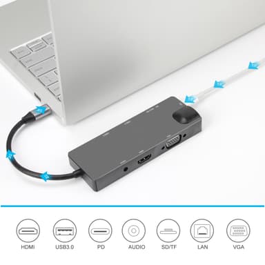 USB-C Hub med USB 3.0, HDMI, RJ45, SD/TF-kortleser, 100W PD, VGA