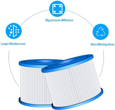 Bassengfilter for Bestway Lay-Z-Spa Bassengfilter 2 Pack