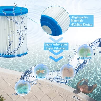 Bassengfilter for Bestway Lay-Z-Spa Bassengfilter 2 Pack