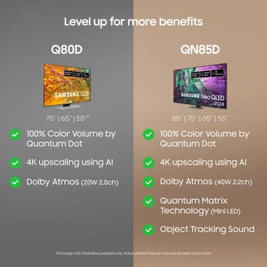 Samsung 85" Q80D 4K QLED Smart-TV (2024)