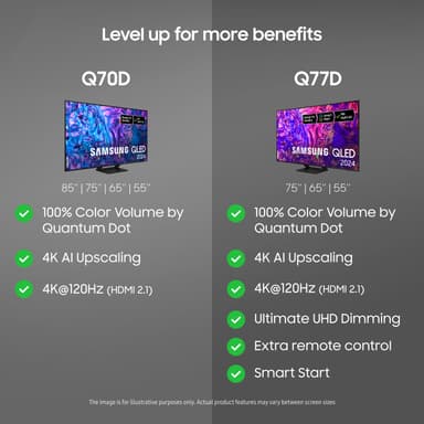 Samsung 85" Q70D 4K QLED Smart-TV (2024)