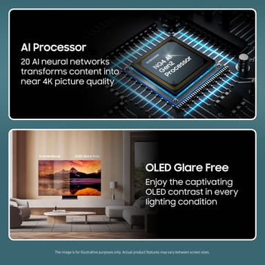 Samsung 77" S95D 4K OLED Smart-TV (2024)