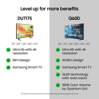 Samsung 65" DU7175 4K Smart-TV (2024)