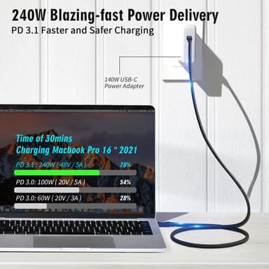 NÖRDIC 50cm Thunderbolt 5 kabel 80Gbps dataoverføring 240W lading 120Gbps båndbredde 16K60Hz 8K60Hz 4K540Hz